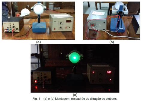 Difração De Elétrons