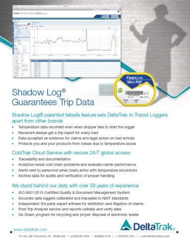 Flashlink Mini Pdf In Transit Logger Model