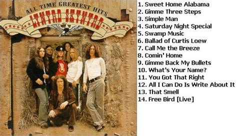 Lynyrd Skynyrd Greatest Hits Music Album Covers Sweet Home Alabama Comin Home