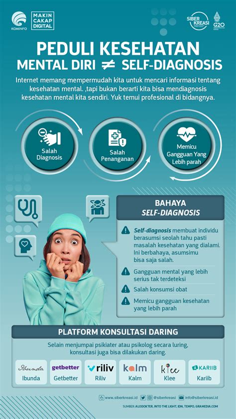 Self Diagnosis Bukan Bentuk Peduli Kesehatan Mental Diri Infografik