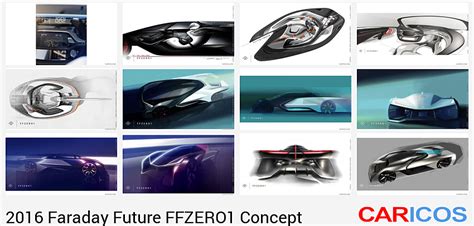 Faraday Future FFZERO1 Concept | 2016MY