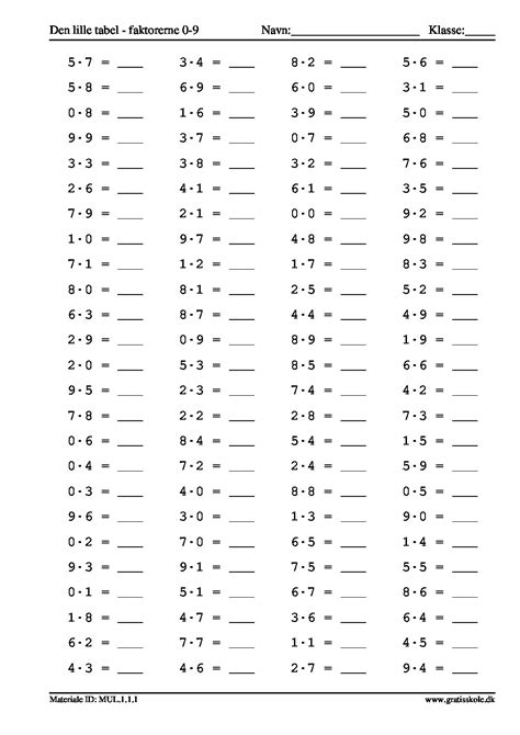 Matematik Den Lille Tabel Faktorerne Gratisskole Dk