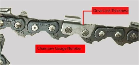 What Do The Numbers On A Chainsaw Chain Mean Power Tool Hunter