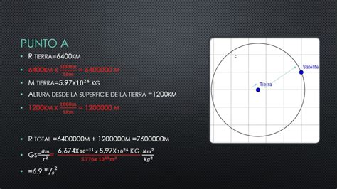 Sat Lites Y Velocidad Orbital Youtube