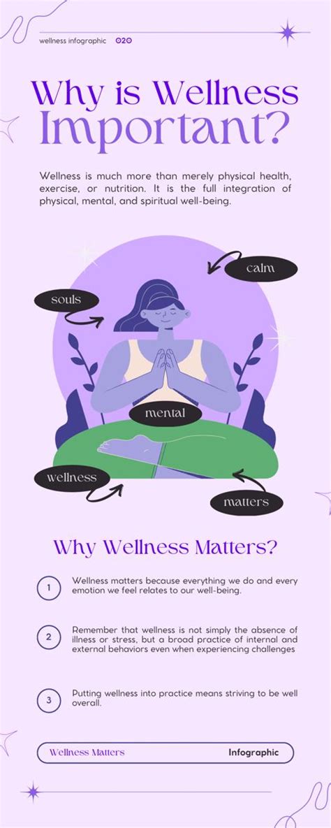 Why Wellness Matters Infographic Artofit