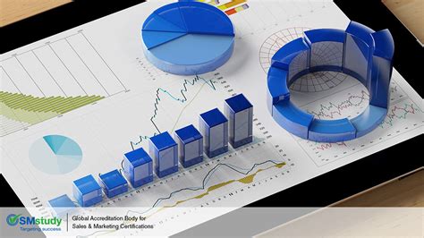 Market Analysis