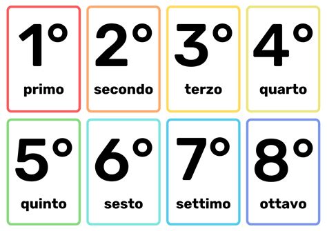 Flashcards Numeri Ordinali In Italiano