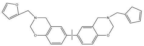 Synthesis And Characterization Of Benzoxazine Resin Based On Furfurylamine