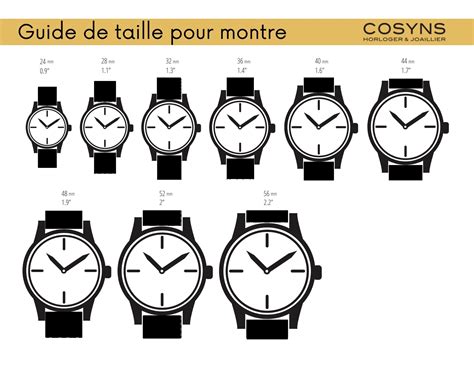 Comment Porter Sa Montre On Vous Dit Tout Sur Arbrobijoux Atelier