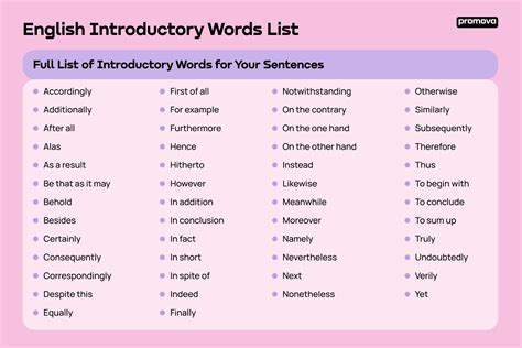 Introductory Words List Phrases Verbs For Writing