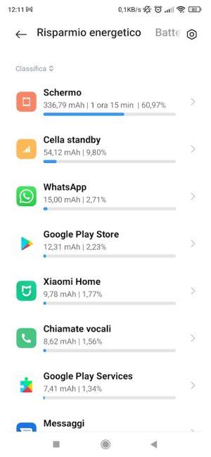 Quali App Consumano Batteria Su Android IlSoftware It