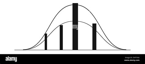 Bell Curve Template With 4 Columns Gaussian Or Normal Distribution