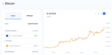 Bitvavo Veilig En Makkelijk Cryptomunten Kopen Geldfontein