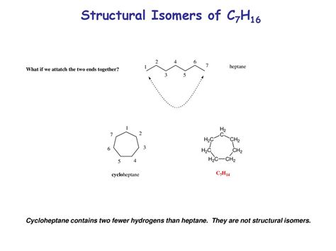 C H Isomers Structural Formula