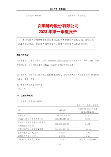 安琪酵母：安琪酵母股份有限公司2023年第一季度报告