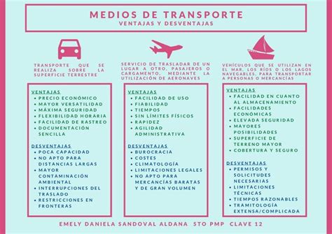 Qué Es Un Cuadro Descriptivo El Poder De La Síntesis Informativa