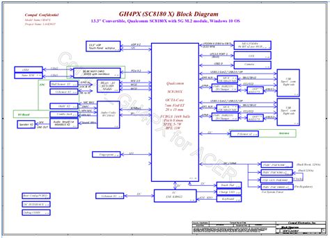 ACER NITRO 5 AN515 COMPAL LA K501P GH4PX REV0 1 SCHEMATIC For 6 63 In