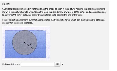 Solved A Vertical Plate Is Submerged In Water And Has The Chegg