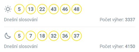LOTERIE KORUNKA aktuální výsledky a výhry online 777cz eu