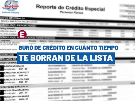 Ya sabías el dato Buró de crédito en cuánto tiempo te borran de la lista