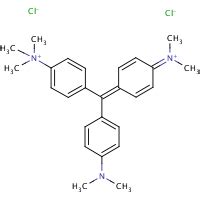 Methyl Green Hazardous Agents Haz Map