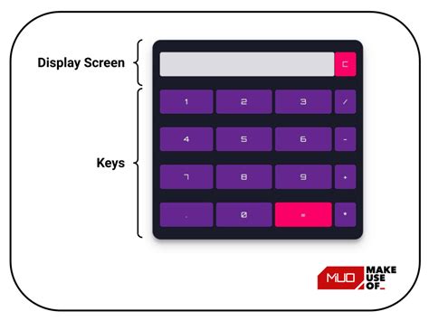 How To Build A Simple Calculator Using HTML CSS And JavaScript