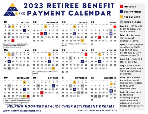 OPERS Benefit Payment Schedule