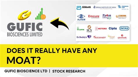 Gufic Bioscience Ltd Does It Really Have Any Moat Stock Analysis