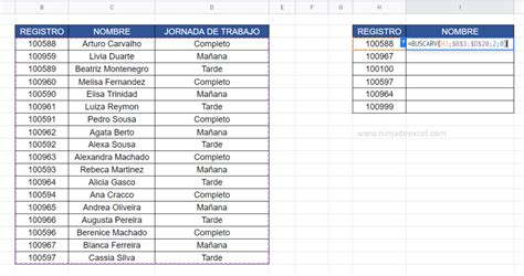 Funci N Si Error En Google Sheets Ninja Del Excel