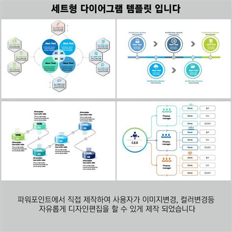 Ppt템플릿 Ppt디자인 깔끔한ppt템플릿 템플릿 파워포인트ppt템플릿 제안서ppt템플릿 유료ppt템플릿 심플한ppt템플릿