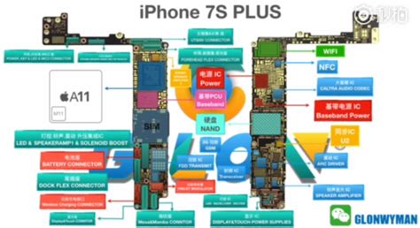 Detailed iPhone 7s Plus Motherboard Leak Shows Placement Positions For ...