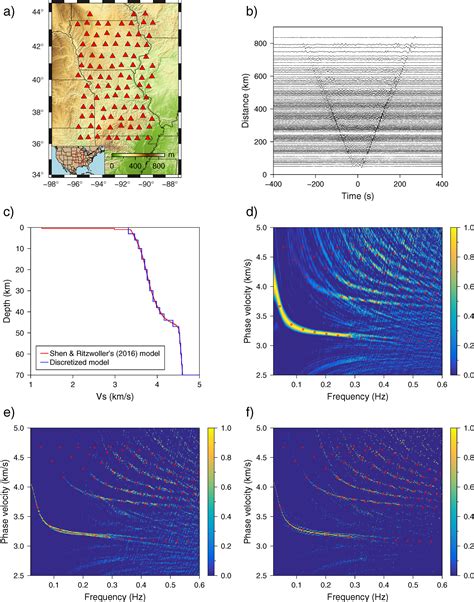 Extraction Of Multimodal Dispersion Curves From Ambient Noise With