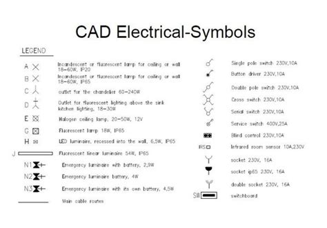 Electric Symbols CAD Library AutoCAD Drawing In DWG 40 OFF