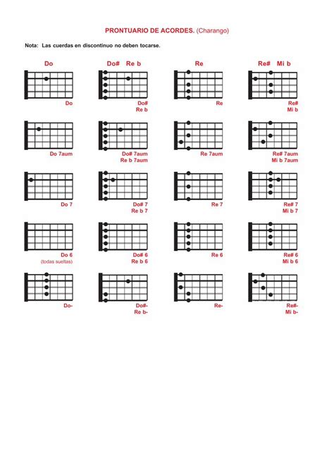 PDF Acordes Notas Charango DOKUMEN TIPS