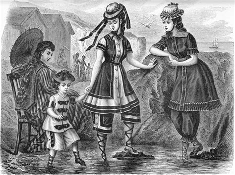 A Brief History Of Womens Swimwear