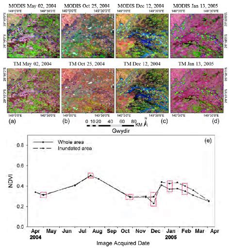 Remote Sensing Free Full Text An Improved Method For Producing High