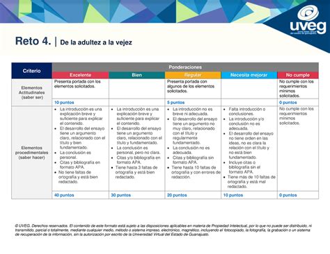 Criterios evaluación Módulo teorías UVEG Reto 4 De la adultez a