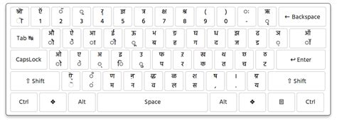 Krutidev To Unicode Converter, Change Your Krutidev Text