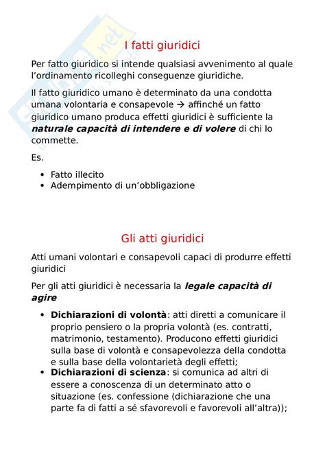 Appunti Di Diritto Privato Il Fatto L Atto E Il Negozio Giuridico