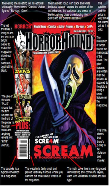 Horror Magazines - House Of Blood