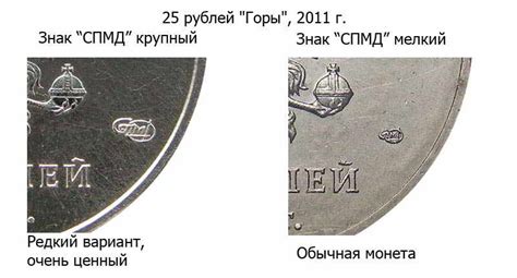 25 рублей "Сочи 2014", цена монет