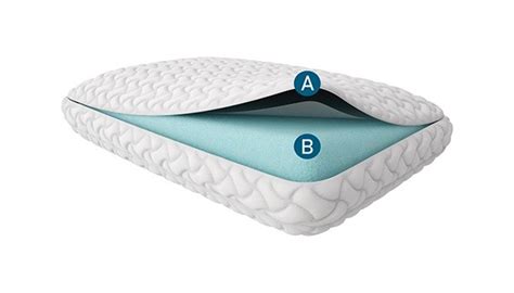 TEMPUR-Cloud® Pillow | Tempur-Pedic