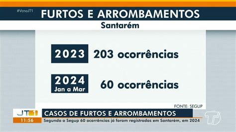 VÍDEOS Jornal Tapajós 1ª Edição de terça feira 30 de abril de 2024