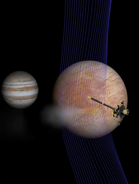 Nuevas Evidencias De Columnas De Vapor De Agua En Europa La Luna De