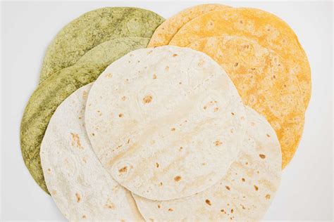 Gruma Stock: Standing Out With Pricing Power And Oncoming Margin ...