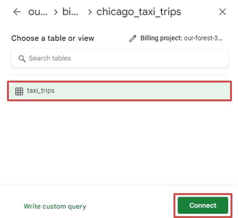 How To Connect Bigquery To Google Sheets Coefficient