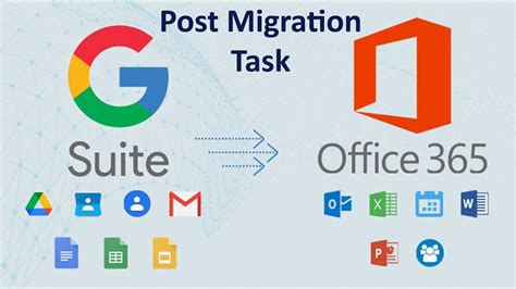 Post Migration Task After Successful Mailbox Migration Google