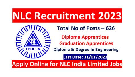 Nlc India Limited Recruitment For Apprentices Posts