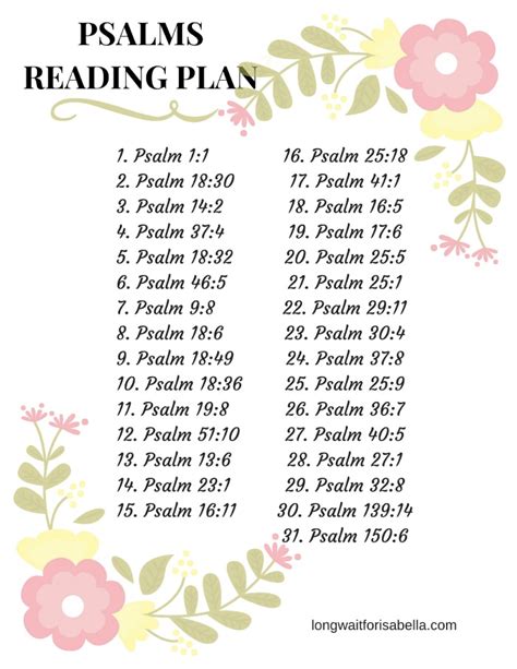 Days Of Psalms Reading Plan Free