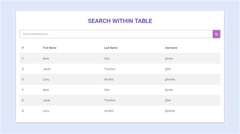 Bootstrap Table Material Design Bootstrap